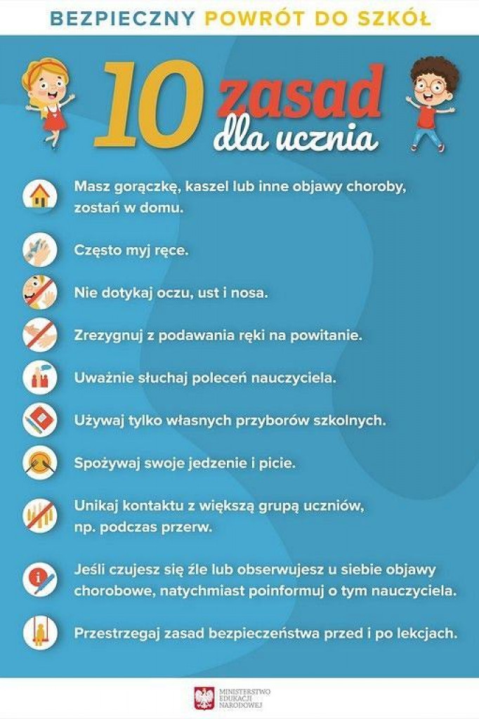 Rozpoczęcie roku szkolnego bez rodziców. Wyjątkiem były pierwszaki, którym mógł towarzyszyć jeden z nich [ZDJĘCIA]